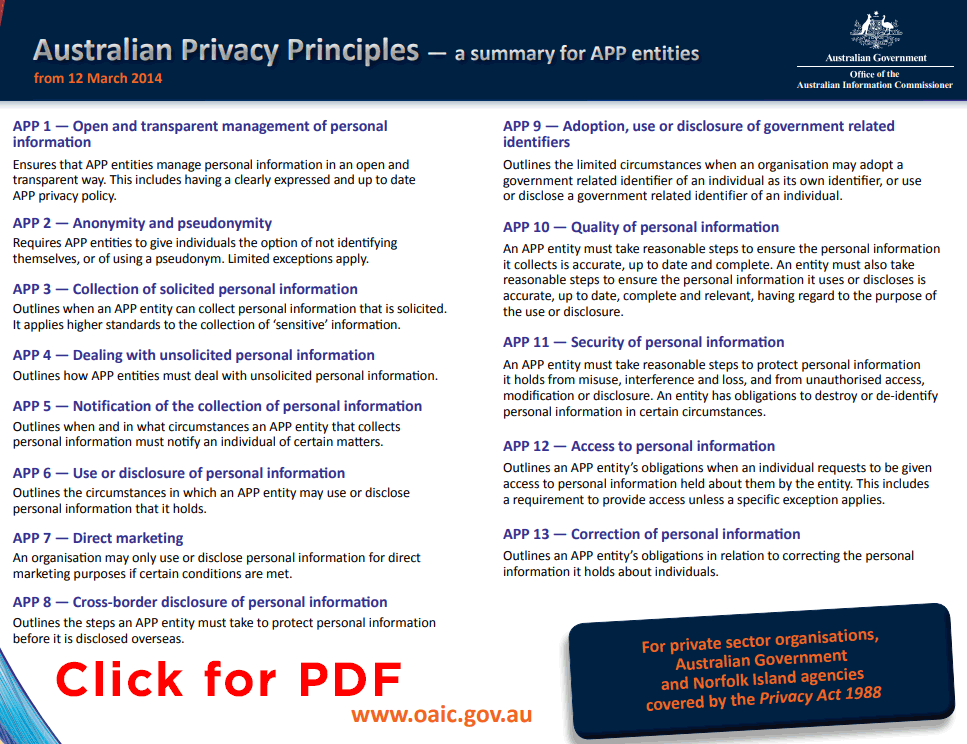 australian privacy principles quick reference