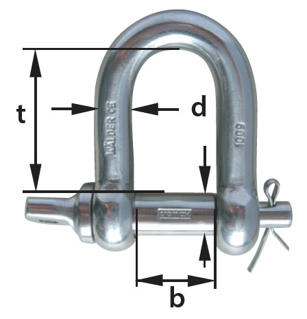 cromox D Shackles safety pin diagram